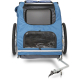 Chariot de transport pour chien