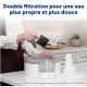 Fontaine à Eau PetSafe Outlast™ 1,7 L