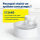 Fontaine à Eau PetSafe Outlast™ 1,7 L